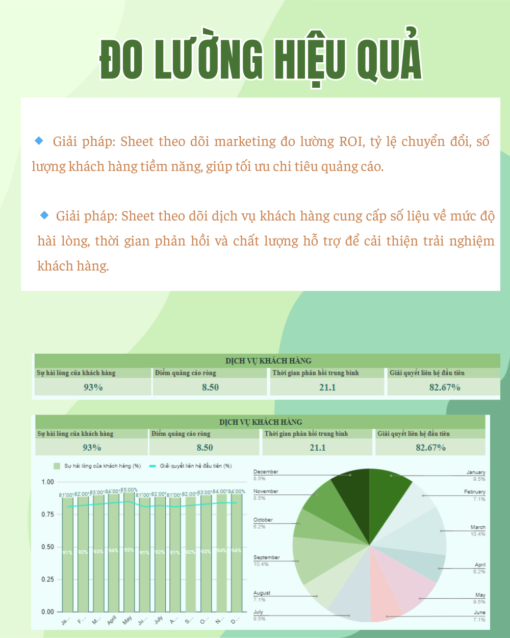 QUẢN LÝ KPI SALES & MARKETING - Hình ảnh 4