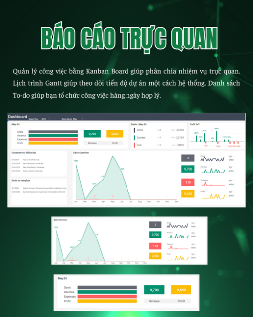 Hệ Thống CRM Theo Dõi Khách Hàng - Hình ảnh 2