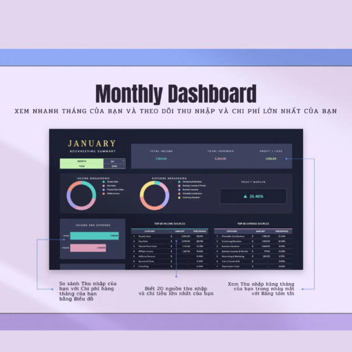 Theo Dõi Tài Chính Thông Minh (Dark Mode - Version 3.0) - Hình ảnh 4